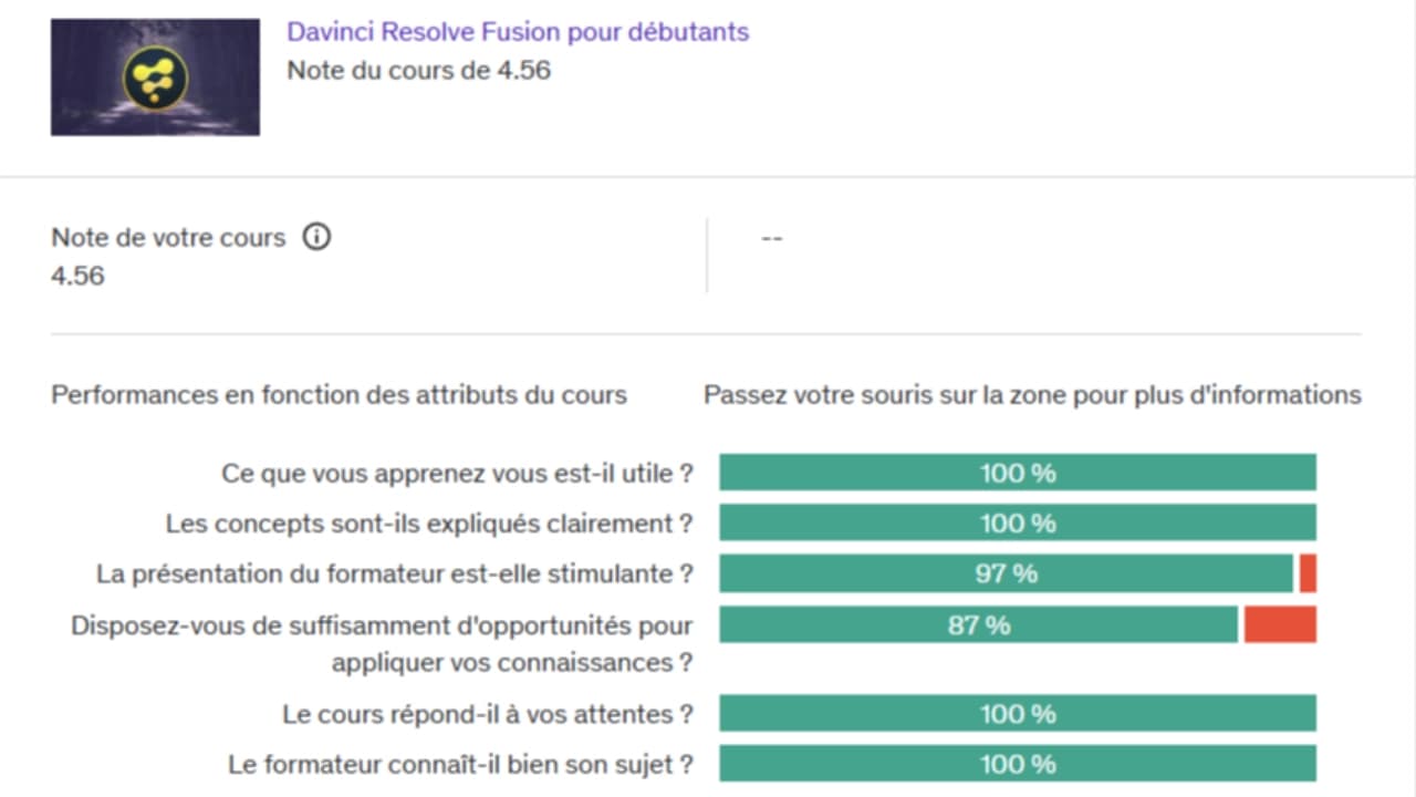Note globale de la formation DaVinci Resolve Fusion